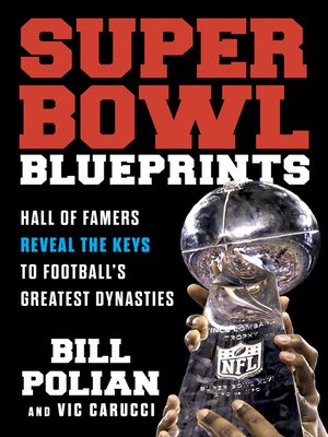 cover image of Super Bowl Blueprints